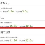 こんなに電気代が変わる！