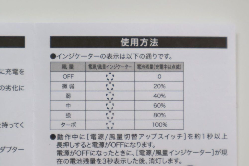 風の強さは微弱・弱・中・強・ターボと5段階