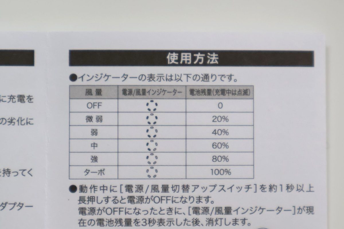 風の強さは微弱・弱・中・強・ターボと5段階