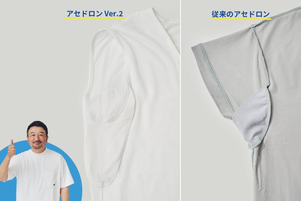 従来品よりも大きな3層構造の脇パッドを設けたことで、吸水量がさらにアップ