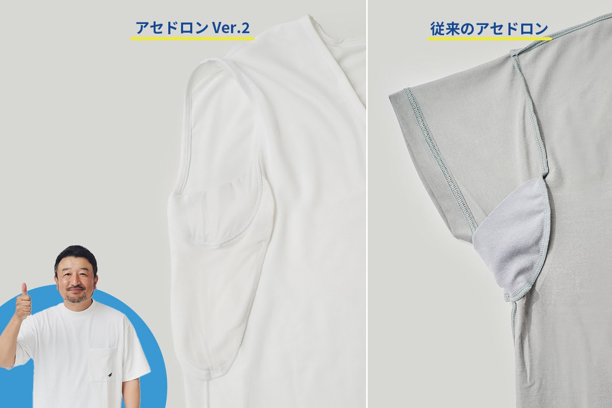 従来品よりも大きな3層構造の脇パッドを設けたことで、吸水量がさらにアップ