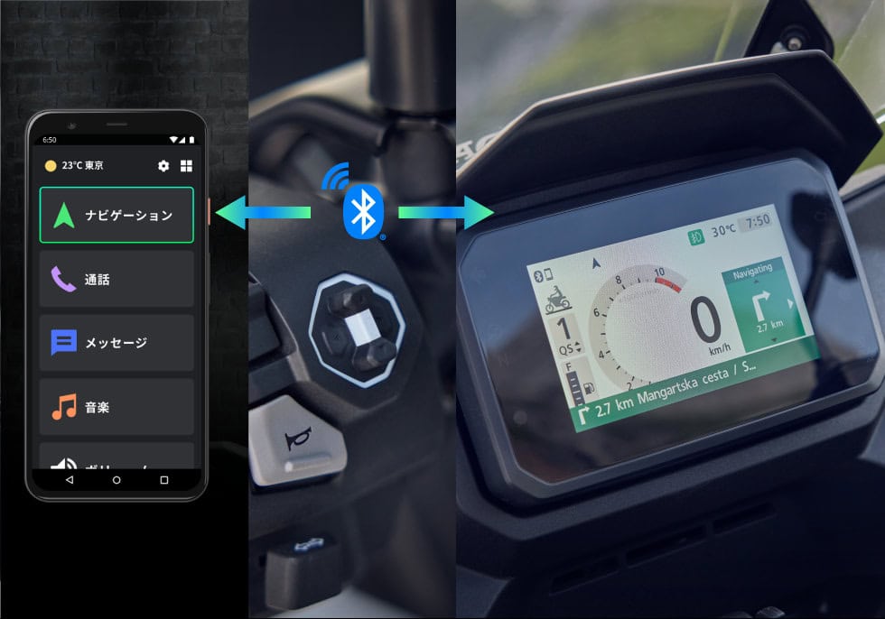 車両とスマートフォンをBluetoothで繋ぎ、音声や画面でバイクライドをより快適なものとしてくれる「Honda RoadSync」