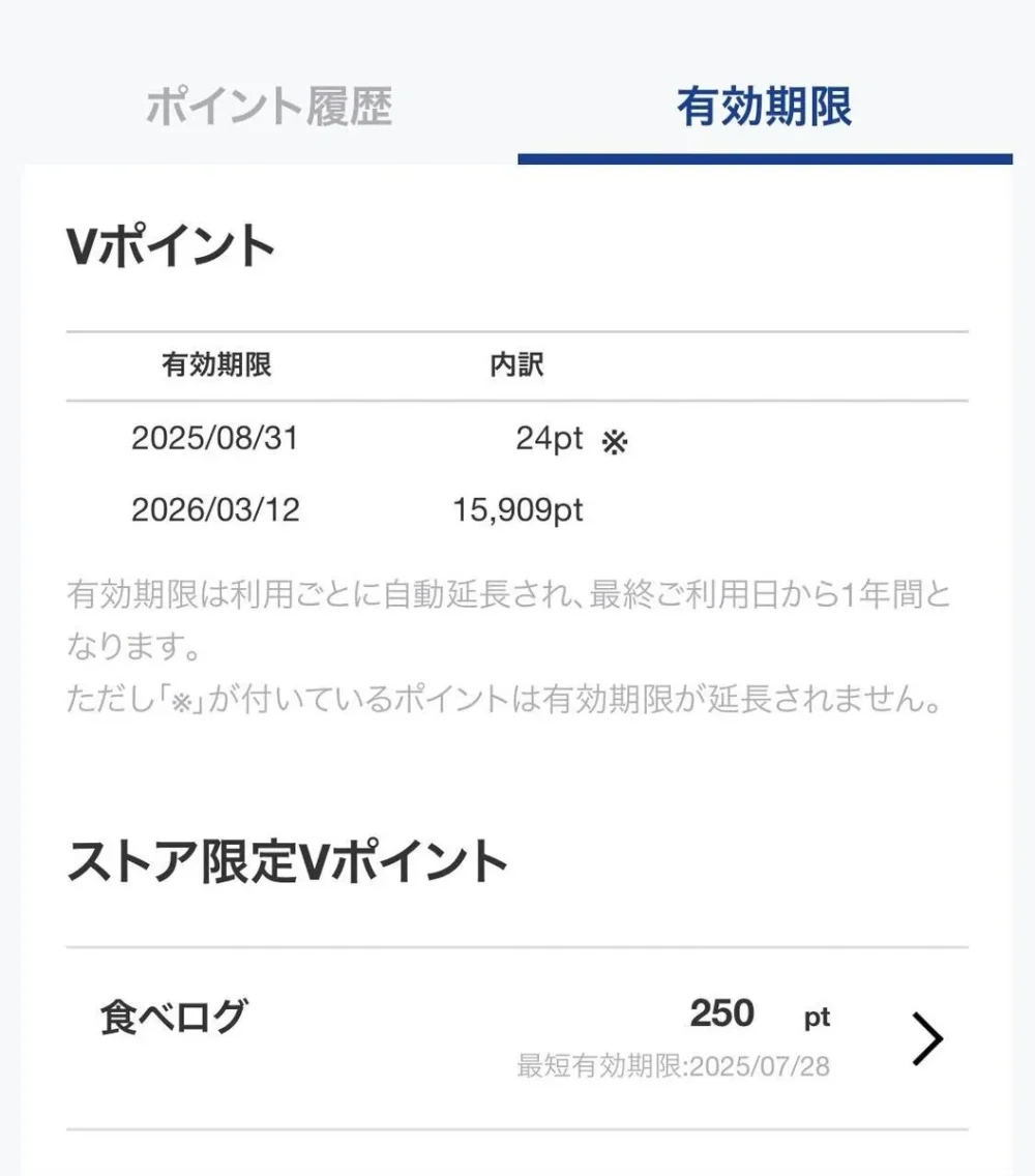 第1位　「Vポイントを使い倒す方法」1P＝1円以上になる裏ワザも!? ポイ活芸人が教える“Vポイントのお得な貯め方＆使い方”