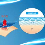 生地にはミズノ独自の熱伝導率の高い特殊な糸「アイスタッチ」を使用