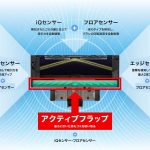 k独自の先進テクノロ ジーの３つのセンサーと、新開発の「アクティブフラップ」により、掃除機を前に押しても、 後ろに引いても、ヘッドの両サイドからもゴミを吸い取る