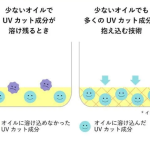 オイルレステクノロジーによる、みずみずしい使用感