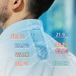 本体を着脱することで冷却/温熱を自動で開始/停止する精度を大幅に向上