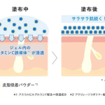 サラサラ素肌感を⾧時間キープするオイルブロックアプローチ