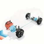 E-TECHはかなり複雑な機構をもつ。電子制御のドッグクラッチを採用しているのがポイントで、12通りもの変速を行なう。走行性能と省燃費を両立させたF1譲りのテクノロジーだ