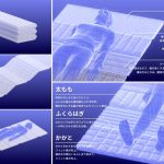 体の各部位に合わせた6つのゾーンユニット