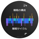 時計画面での睡眠分析結果の深度グラフ表示