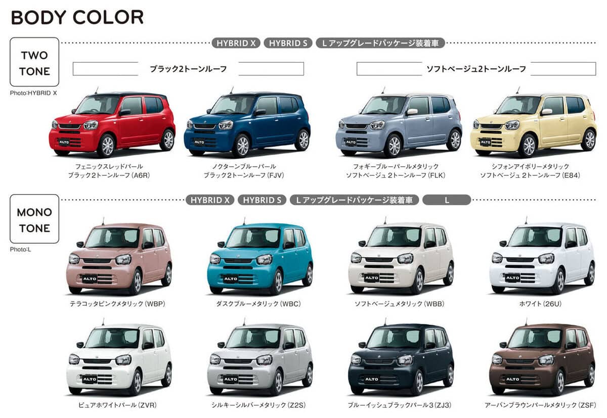 モノトーン8色、2トーンルーフ4色の全12色を設定
