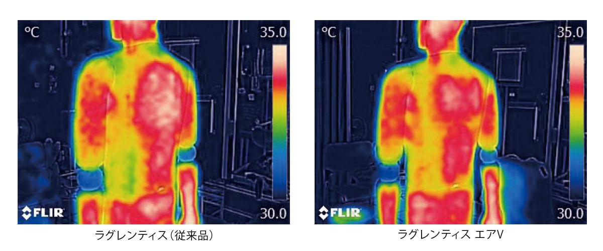 サーマルマネキンを用いて表面温度を計測
