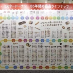 第3位　「ミスド新作“もちもち”のその先とは？」55周年記念のドーナツは新感覚すぎる“もっちゅり食感!?” 全4種を食べ比べてみた