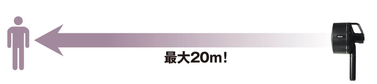 最大20m！
