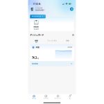 Renpho Healthアプリを立ち上げた画面