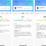 平均値に是正するためのヒントも