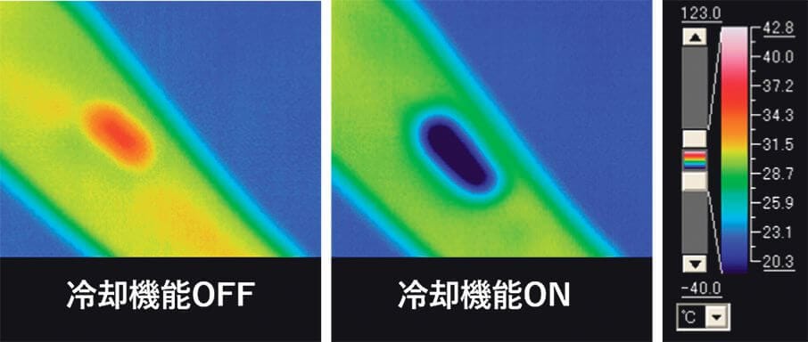 冷却機能でヒリヒリしにくい！