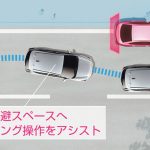スバル自慢の先進装備