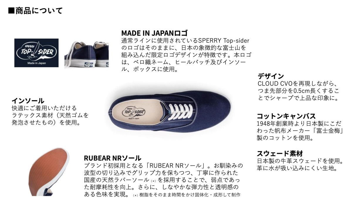 素材の調達から製作まで日本製にこだわったジャパンメイドシリーズは、スペリーの原点であるクラシックCVOをベースとしたモデル