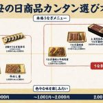 ファミマの土用の丑の日商品早見表