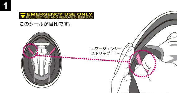 「E.Q.R.S.（エマージェンシークイックリリースシステム）」も搭載