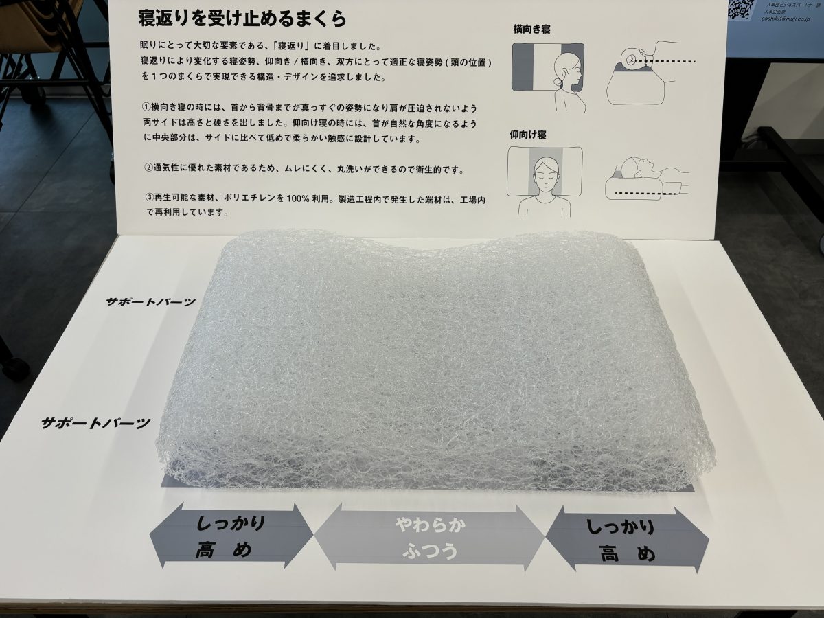 首を支える部分については、重量への耐性を持たせているのが特徴