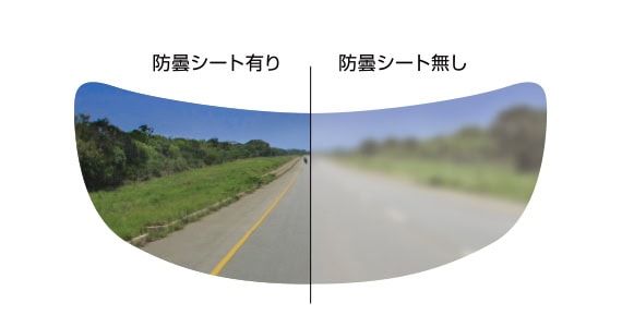 雨天時や低温時に発生しやすいシールドの曇りを防いでくれる防曇シートも標準装備