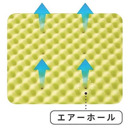 抜群の通気性が快眠をサポート