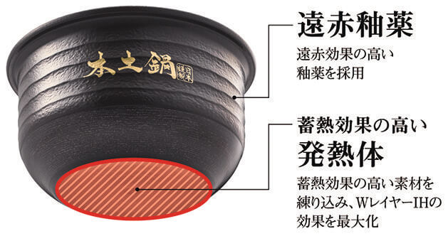 タイガー魔法瓶
土鍋圧力IHジャー炊飯器〈炊きたて〉土鍋ご泡火炊き JRX-S100（5.5合炊き）　「伝統の職人技が生む本土鍋！」