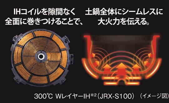 タイガー魔法瓶
土鍋圧力IHジャー炊飯器〈炊きたて〉土鍋ご泡火炊き JRX-S100（5.5合炊き）　「2層IHコイルで大火力を実現」