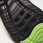 アディダス ベンティス クライマクール　「通気口を搭載したボトムユニット」