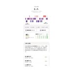 睡眠やストレスを測定する豊富な健康管理機能
