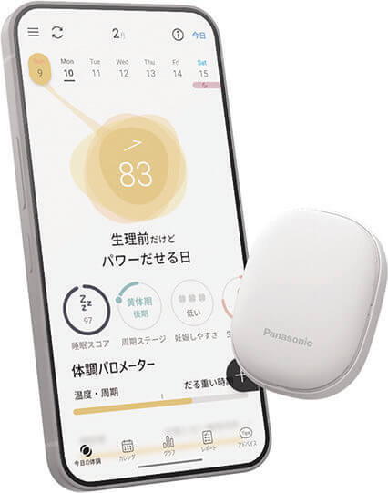 パナソニック　体調ナビゲーションサービス RizMo　
