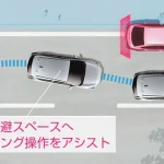 第1位　「今の新車って高すぎない？」この装備で300万円以下はすごすぎる…“コスパ最強 先進装備部門大賞”はスバルの3眼アイサイト搭載ハッチに決定！【神コスパカー大賞】