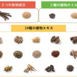 養命酒製造 やわらぎ浴養生（販売名：養命酒製造の薬用入浴剤）　「冷え症や疲労回復に」