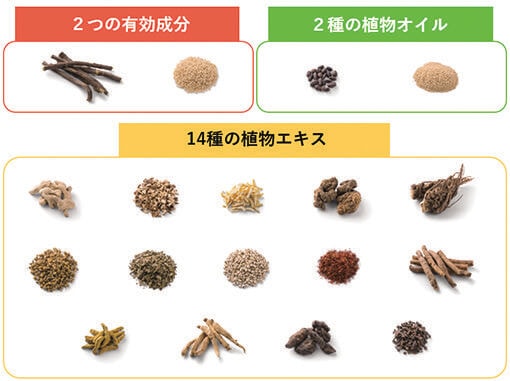 養命酒製造
やわらぎ浴養生（販売名：養命酒製造の薬用入浴剤）　「冷え症や疲労回復に」