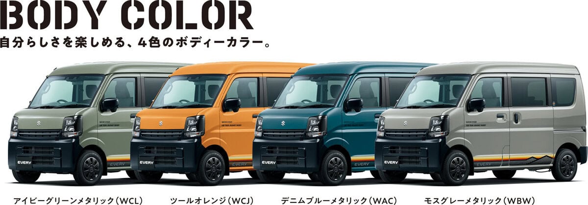 ボディ色は個性的なアイビーグリーンメタリック、ツールオレンジ、デニムブルーメタリック、モスグレーメタリックの4色を設定