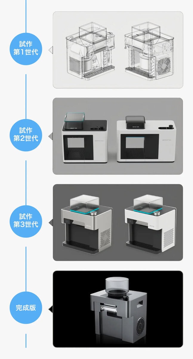 QuickFreezer Proの開発は2021年にはじまり、コンセプトを固めるために100件以上の現場ヒアリングを実施。4年間にわたる挑戦を経て完成