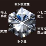 日本の現環境に求められている機能を完備