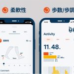 ardiは動作をリアルタイムで感知。無意識のクセや偏りが、静かにデータとして蓄積されていきます
