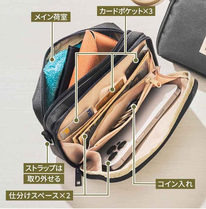 バッグは２層式を採用し、前面に財布機能を有している