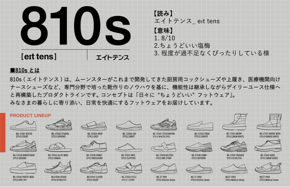 【限定スニーカー復活も！】810sの25年秋冬はU1万円の大人スニーカーが目白押し！