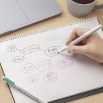 アイデア出しや思考整理に