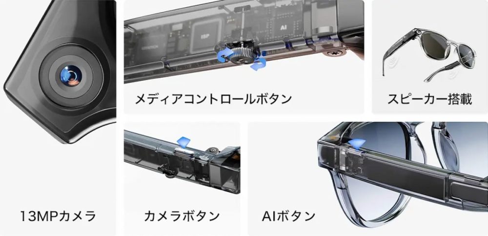 スケジュール管理から翻訳、情報検索までお任せの革新的な機能が組み込まれたメガネ