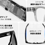 アメリカ・ラスベガスで開催された世界で最も大きなテクノロジーの展示会、Consumer Electronics Showで多くの注目を集めたLooktech