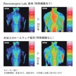 リカバリープロラボ 半袖クルーネック+ショートパンツ 「表面温度の上昇が実験からもわかる!」