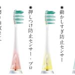 視覚的にわかりやすい点灯表示