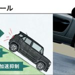 スポーツモード、スノーモード、グリップコントロール、ヒルディセントコントロールが2WD（FF）車にも採用