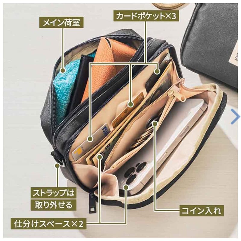 モノマックス2025年11月号 特別付録は「紀ノ国屋　2層式お財布ショルダーバッグ」！ 使いやすい2層構造。財布機能も充実